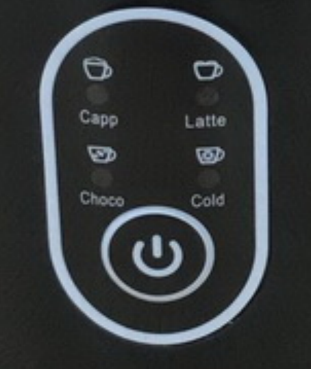 Panel 2